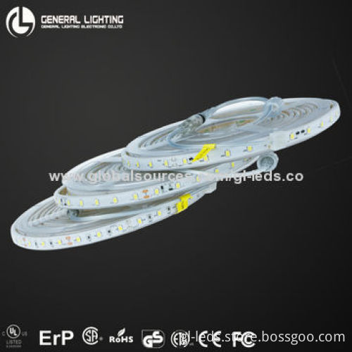 Temperature sensing dimmable LED verlichting